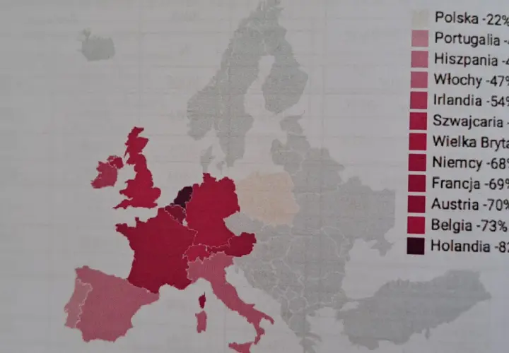 Mapa Europy z zaznaczonymi krajami i procentowym spadkiem wyznawców chrześcijaństwa. Największy spadek w Holandii (-82%), najmniejszy w Polsce (-22%).